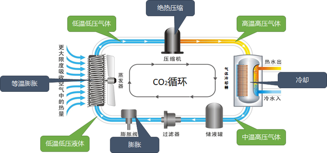 圖片關鍵詞 圖片關鍵詞