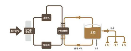 圖片關鍵詞 圖片關鍵詞