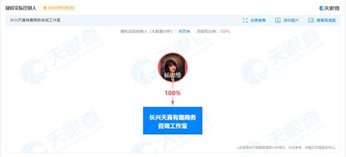 從注銷(xiāo)到新生 透視楊天真“天真有趣工作室”背后的行業(yè)變革
